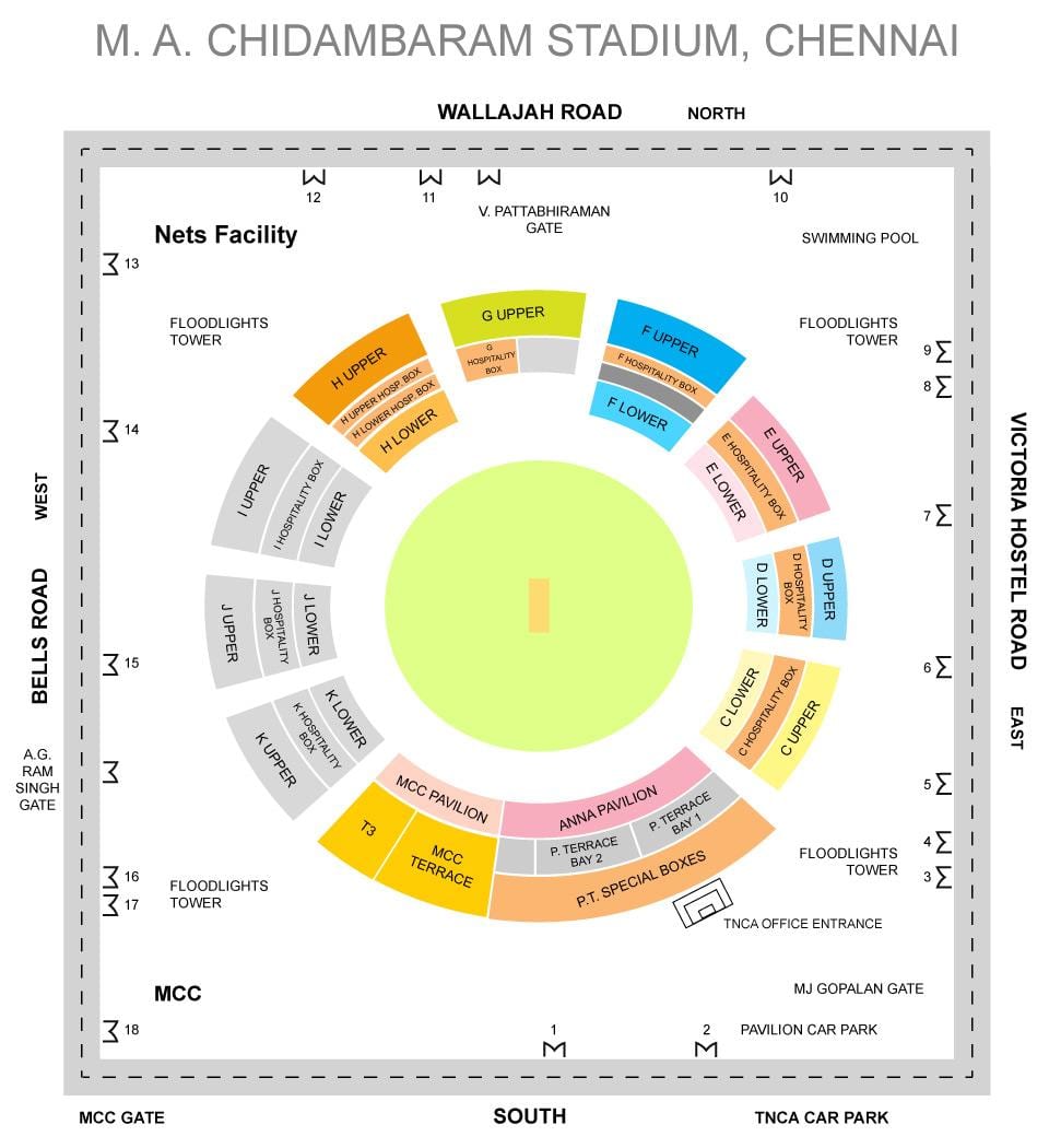 Chepauk stadion seisoo layout kartta