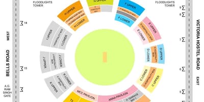 Chepauk stadion seisoo layout kartta
